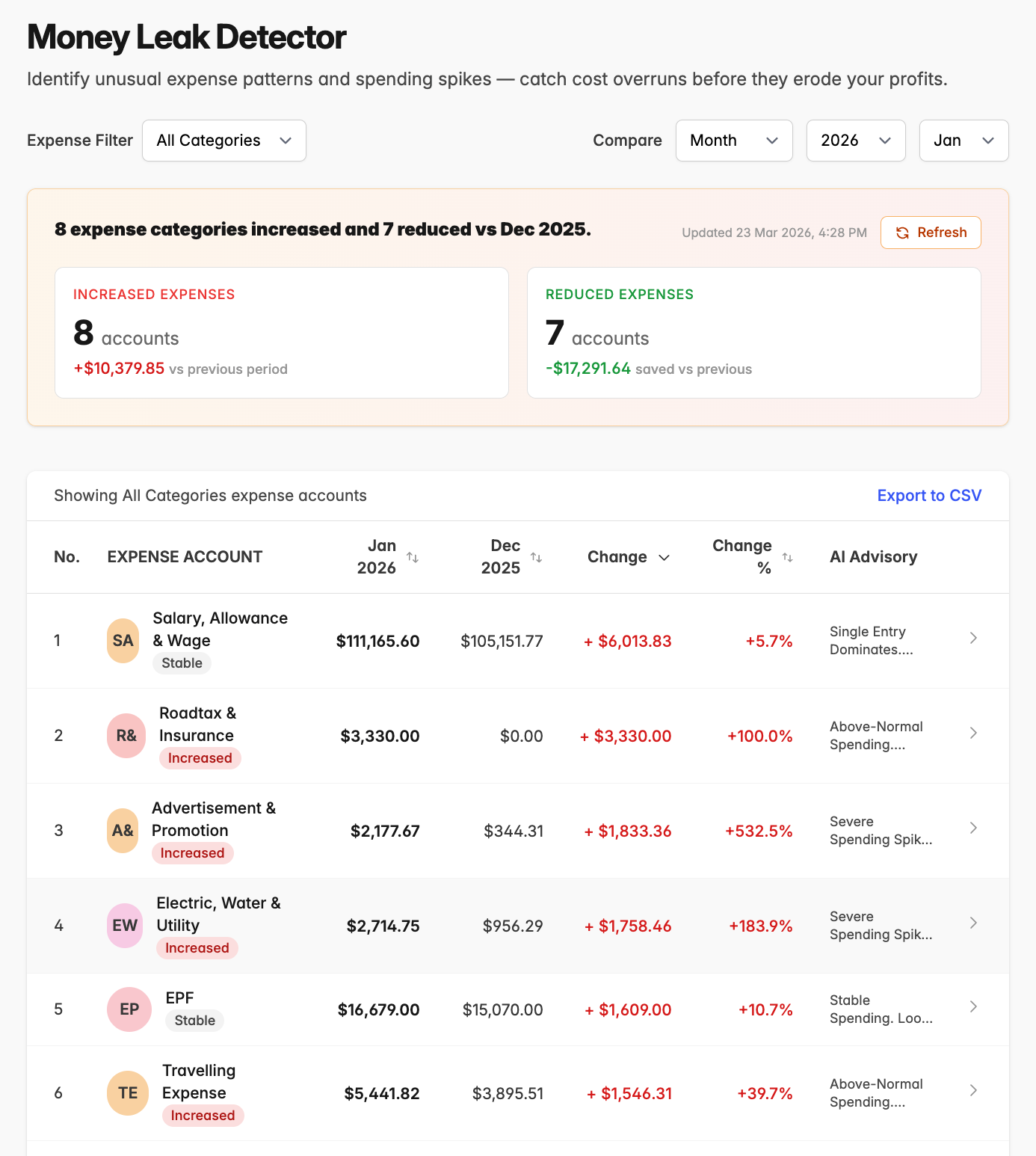 Money Leak Detector